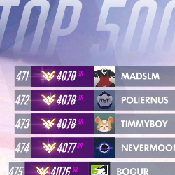 timmyboy profile picture